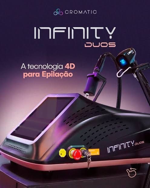 Infinity Duos — tecnologia 4D
